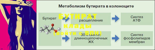 бошки Горно-Алтайск